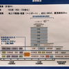 中部国際医療センターの工事がやっと始まります