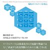 藤山知彦編『規範としての民主主義・市場原理・科学技術』