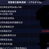 11/ 12(金)の取引　＋6,666円