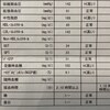 検診結果あれもこれも高かったです｜生活の見直しをしないと
