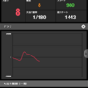 稼働記録〜千円25回転以上の海〜