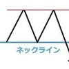 チャートの形を知ればエントリーポイントがわかる！