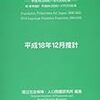 🎴５〉─２─１００年後。日本の人口は、民族系人口が５，０５６万人に対し移民系人口が約５，０００万人に急増する。～No.39　＠　