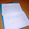 きき酒大会をした（但し我が家）