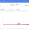 ステルスマーケティングはそんなに悪いのか？