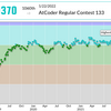 AtCoder Regular Contest 133