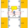 【雑談記】電車のつり革のお話です