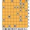 将棋　名人戦の第３局とか