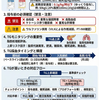 内科医のための静注用脂肪乳剤（イントラリポスなど）安全使用ガイド：中性脂肪モニタリングを中心に