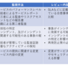 「供給者のサービス提供の監視、レビュー及び変更管理」について