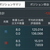 今週のFXポジション振り返り〜2022年7月Week4〜