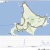 北海道を自転車で一周した話〜準備編〜