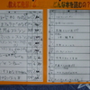 教えて先輩　6年生　はどんな本を読むの？②