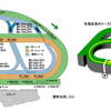 ◎古貨幣迷宮事件簿　「年末盆回し抽選会の枠順確定」