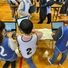 戸田市立新曽小学校 卒業プロジェクト＆一人1台Chromebook アンケートレポート No.2（2022年3月2日）