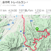 フゴッペ川上流から赤井川へ林道トレラン３７ｋｍ