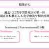 がん緩和ケア＋在宅医療医に必要ながん治療に関する知識を科学する　９５