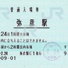 本日の使用切符：JR東日本 弥彦駅発行 普通入場券