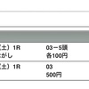 早起きは三文の徳？