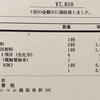 【ペット医療費】猫の膵炎④…糖尿病とステロイドの副作用対応