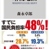  「増税地獄」森永卓郎/角川新書