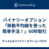 バイナリーオプション「移動平均線を使った簡単手法！」60秒取引