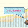 【トラリピ】9月25日の週（27週目）