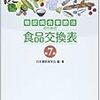 保険薬局の栄養指導について考える　1レ