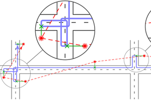HMMマップマッチングとオープンソースツールの活用