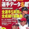 Top 40 Salaries of NPB (Japan Professional Baseball) Players in 2015
