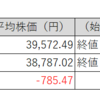 【投資日記】国内株式市場売買取引週間結果。日経平均株価及びTOPIXは下落も、保有株は上昇（2月3日から2月7日）
