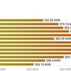 2020年12月度発電記録☆