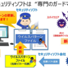ウイルス対策ソフト：ネット時代の必需品　購入手順・選び方・お勧めソフト