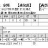 ゲムマ春直前情報