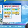 私立願ヶ丘高校のスタメンを考える