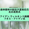 八面体錯体の配位子置換反応の反応速度式・アイゲン ウィルキンス機構とフオス・アイゲン式