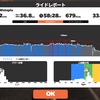 1/30 コロナ感染/リハビリzwift