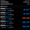 「TFBreaker C3 」現在の様子