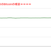 ■途中経過_2■BitCoinアービトラージ取引シュミレーション結果（2023年1月24日）