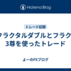 FX フラクタルダブルとフラクタル3尊を使ったトレード