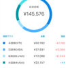 ウェルスナビ他  最新損益金額を公開