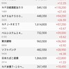 日本株保有状況（20230813）