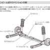 トーションビーム式リジッド・自動車の基礎知識（64)