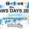 JAWS DAYS 2022のセッションサポーターになりました。