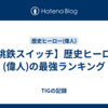 【桃鉄スイッチ】歴史ヒーロー(偉人)の最強ランキング