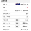 １２/１１豪ドル/NZドル設定変更