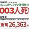 ​ＷＨＯ、コロナワクチン　健康な子ども必要なし？