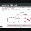 タクシーアプリのビジネスデータ分析 #mot_tech_talk