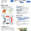 20240715「集まれ！静大三余塾」東部サテライト内山出演