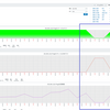 【Zabbix6.4】ZabbixでエージェントレスでPing監視(ICMP)する方法